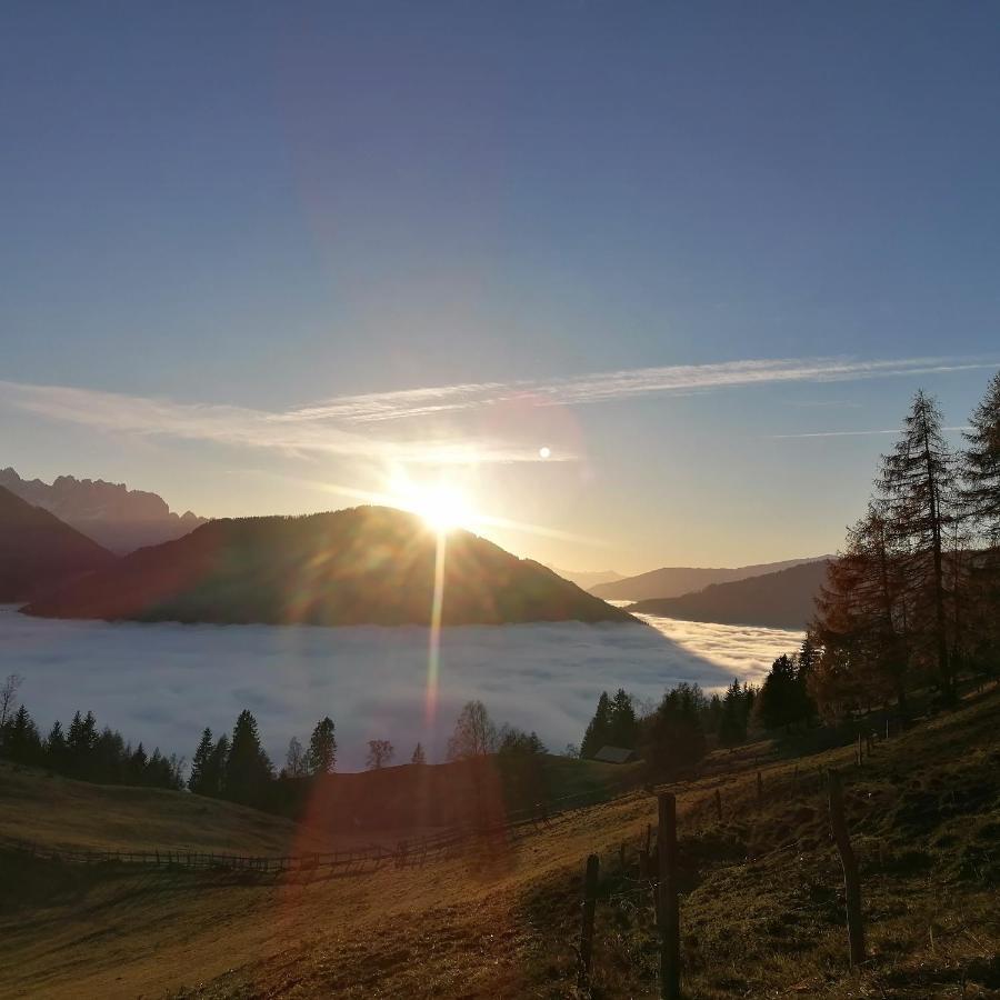 Rangersdorfer Huette Villa Witschdorf Kültér fotó
